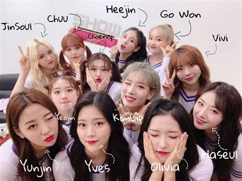 loona real names.